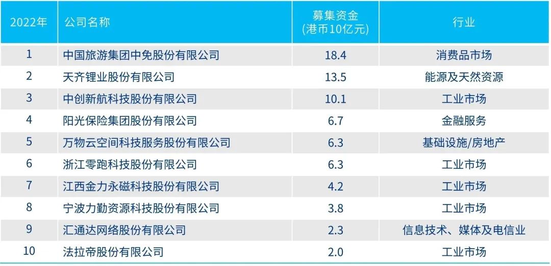 香港资料内部资料精准预测2024年展望，香港未来展望，精准预测内部资料揭示的2024年发展趋势