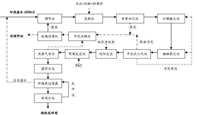 香港资料认证重要性