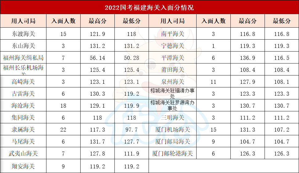 香港2023年精准资料明细概述，香港2023年资料明细概览