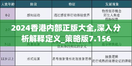 正宗香港内部资料2024最新标准详解，正宗香港内部资料2024最新标准权威解读