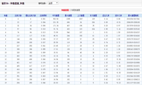 二四六天天下好彩，赢彩之路与944cc的启示，探索赢彩之路，启示与经验分享