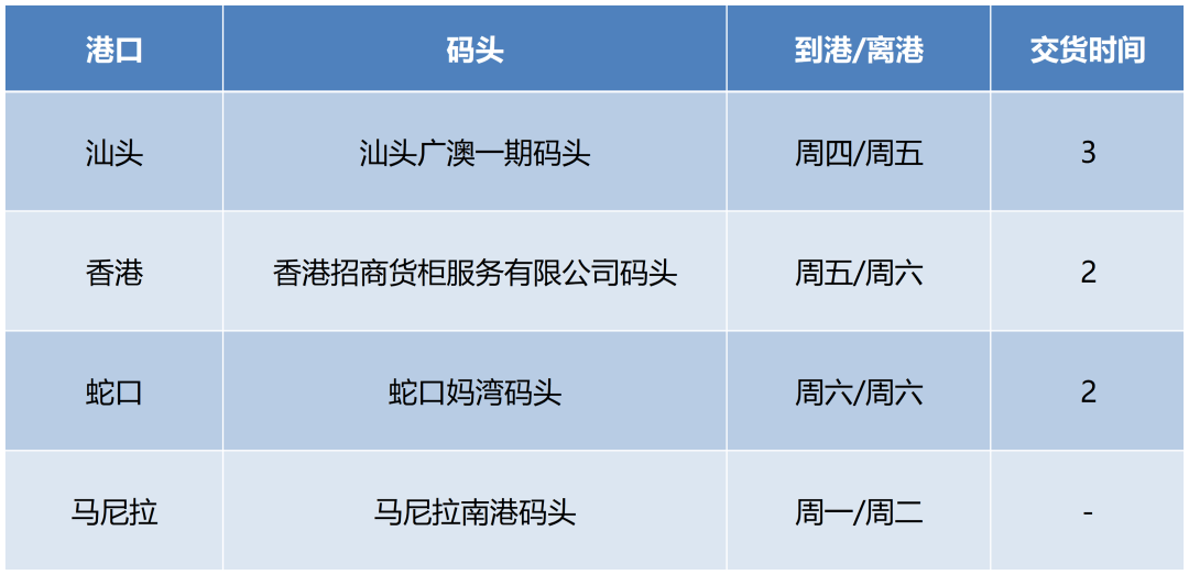 香港二四六开奖与汕头六哥，免费资料的探索，香港二四六开奖与汕头六哥，免费资料的深度探索