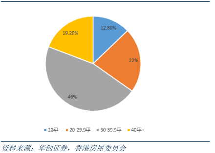 香港资料大全正版资料2025年免费全面解析，香港资料大全正版资料2025年全面解析免费版