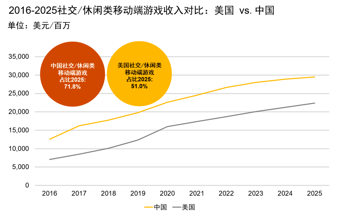 探索香港与澳洲，精准资料与全面展望的未来展望（至2025年），香港与澳洲未来展望，至2025年的精准资料与全面分析