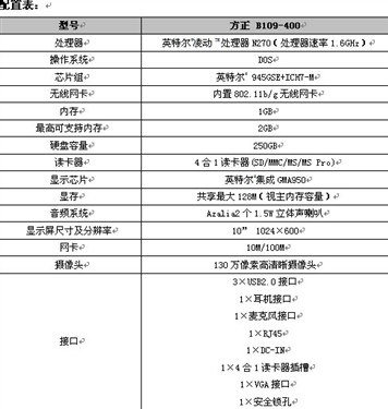 蓝姐三中三论坛精准资料大全，传真工作资料与电脑知识的融合，蓝姐三中三论坛资料融合，精准工作资料与电脑知识的交汇点