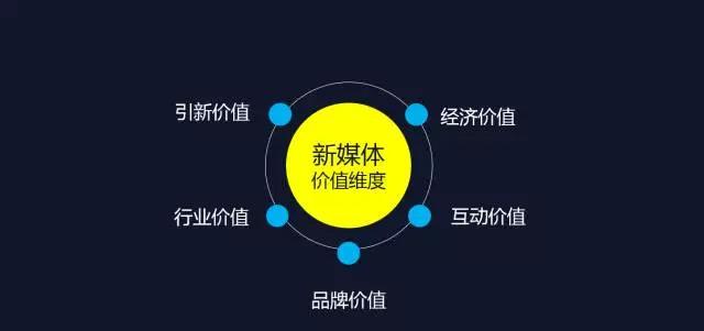 新澳精准资料免费提供，探索第630期的奥秘与价值，探索第630期奥秘与价值，新澳精准资料免费分享