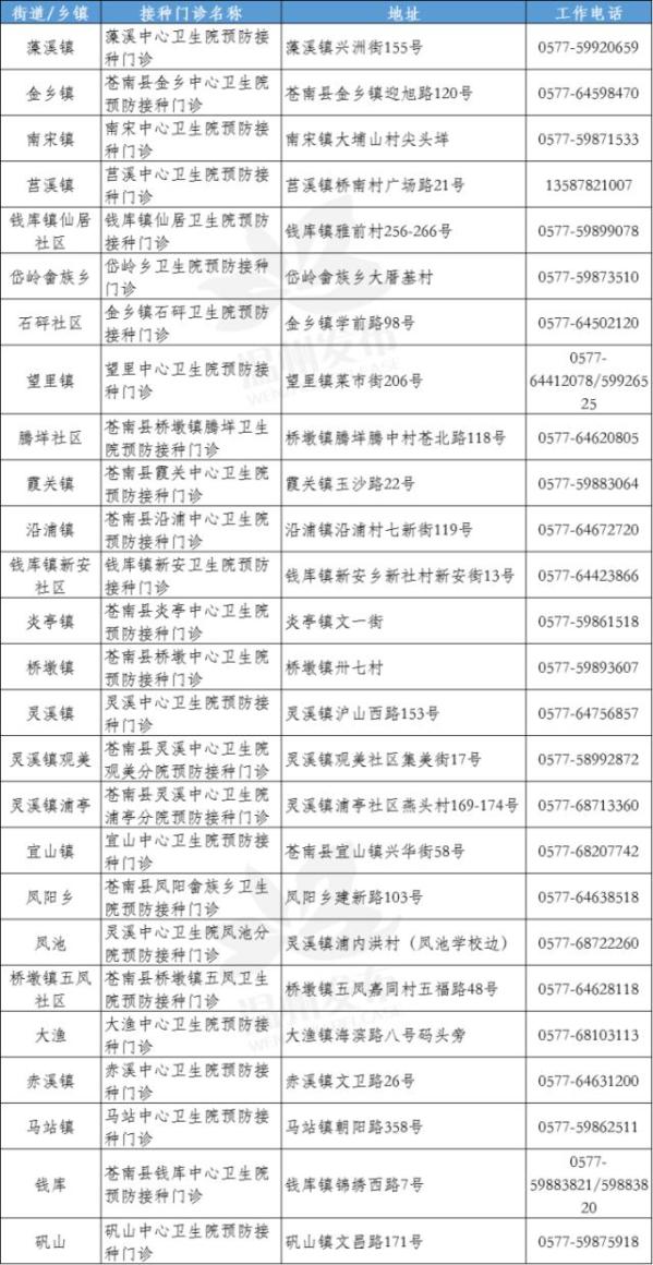 新澳全年免费资料大全一览表，新澳全年免费资料大全概览