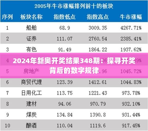 蓝月亮精选枓开奖结果，探索数字背后的故事与启示，蓝月亮精选开奖数字背后的故事与启示
