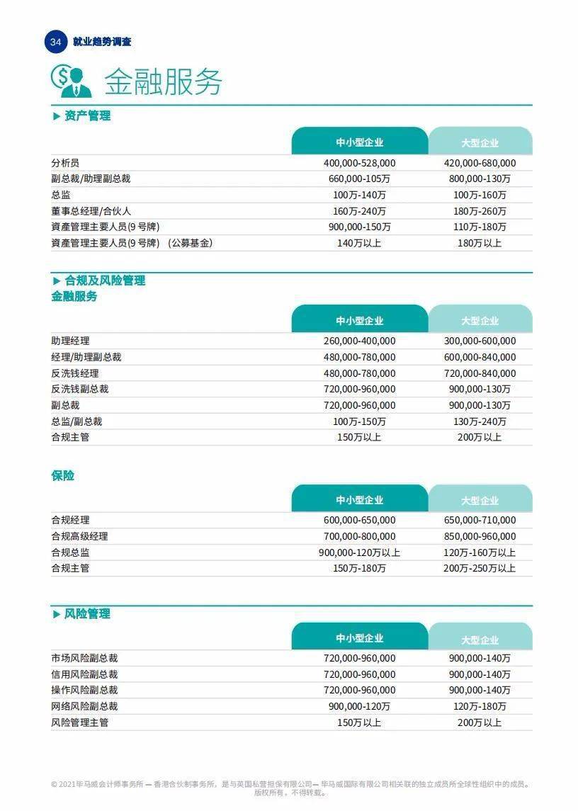香港资料大全与正版资料解析，2025年生肖图展望，香港资料大全与正版解析，2025年生肖图展望概览