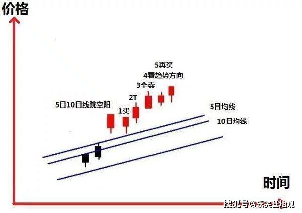 二四六香港资料期期准