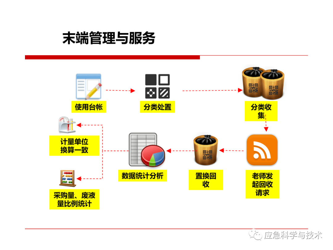 香港资料审核部的部门职能与重要性，香港资料审核部的职能与重要性概览