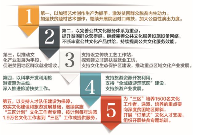 精准三肖三期内的内容阶段深度解析，精准三肖三期内容阶段深度解析揭秘