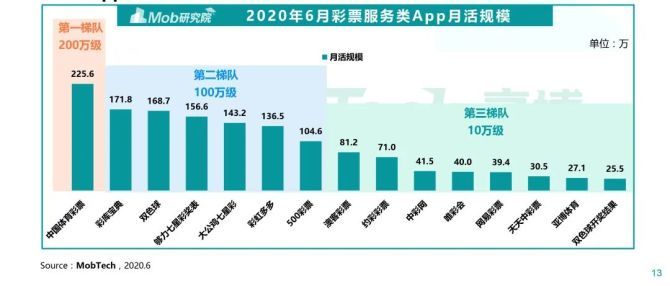天下彩9944cc图文资讯分析预测，探索彩票世界的深度洞察与策略之道，天下彩9944cc图文资讯深度解析与策略探索，彩票世界的洞察与预测