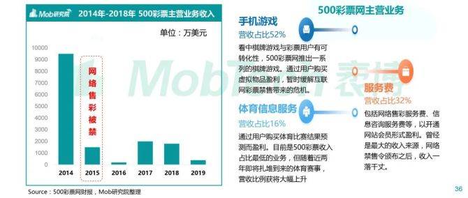 澳门今晚最快现场开奖，探索博彩文化的魅力与激情，澳门博彩文化之夜，激情与魅力的现场开奖探索