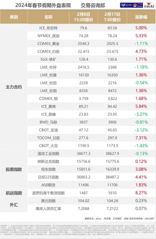 揭秘香港彩票行业，探索未来香港资料精准开码结果预测，揭秘香港彩票行业，精准开码结果预测与未来探索