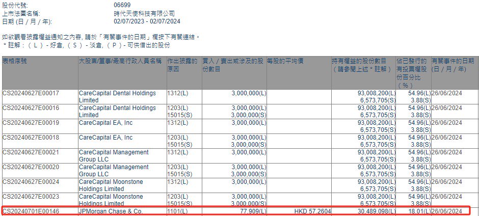2025年香港最新资料精准结果概览，香港未来蓝图，2025年最新资料精准概览