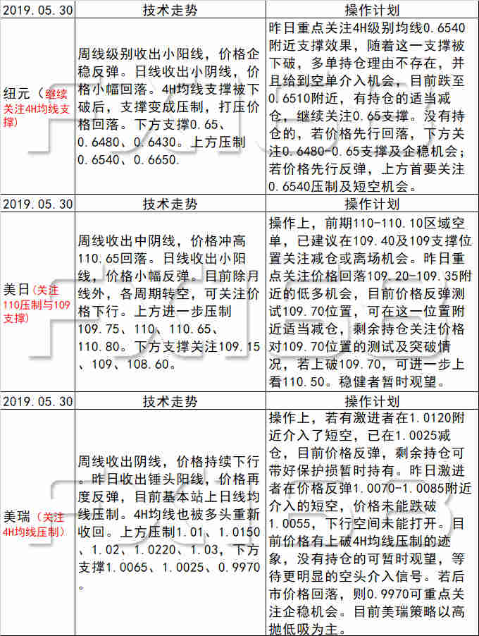新澳天天开奖资料大全第1052期，十二不中的现象分析与应对策略，新澳第1052期开奖资料解析，十二不中的现象分析与应对策略