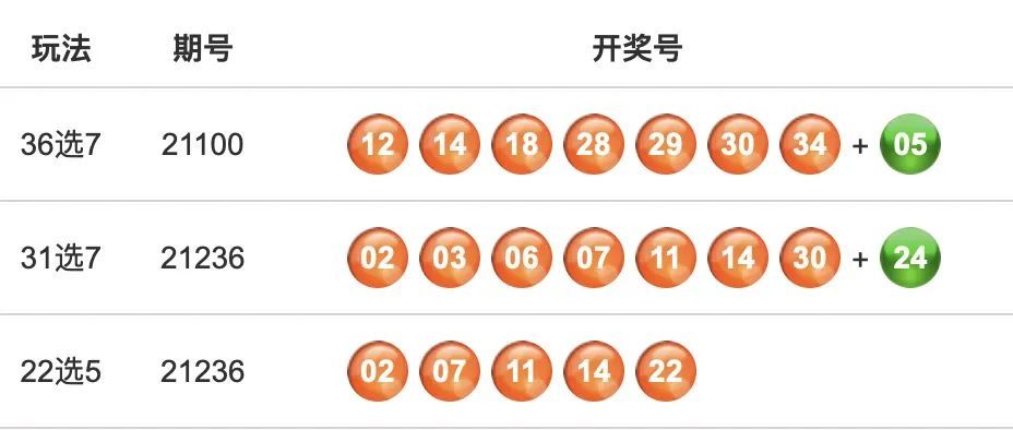 澳门天天开彩大全免费214期开奖——彩票的魅力与期待，澳门彩票214期开奖，彩票的魅力与期待揭秘