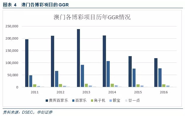 探索澳门正版免费资本车，推荐与指南 2025年最新版，澳门正版免费资本车探索，推荐与指南（2025年最新版）