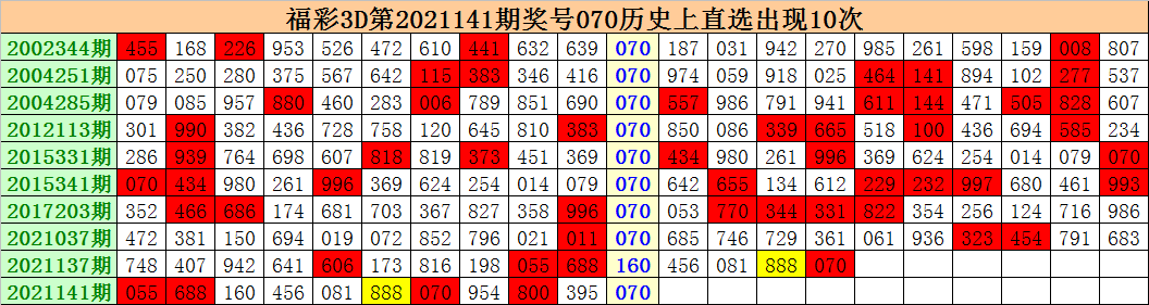 香港六合和彩官网资料查询与2025年开奖结果展望，香港六合和彩官网资料查询与未来开奖展望，展望2025年开奖结果