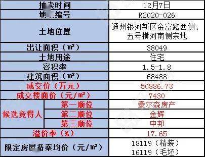 新澳现场开奖结果查询表最新消息今天，新澳现场开奖结果今日最新消息查询表