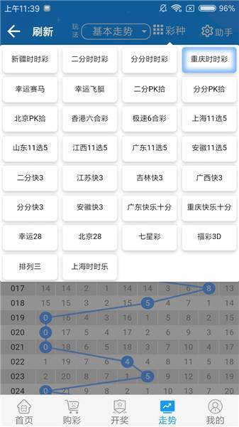 彩票预测探索