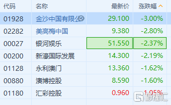 澳门今晚精准一码预测与彩票开奖的探讨——以2025年为例，澳门彩票开奖预测与精准一码探讨，以未来展望为例