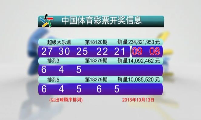 澳门必中三肖三码三期必开一码——探索澳门彩票的魅力，澳门彩票魅力揭秘，三肖三码三期必开一码探索