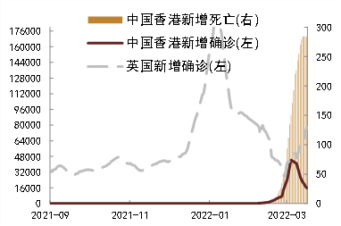 香港资料大全 第11页