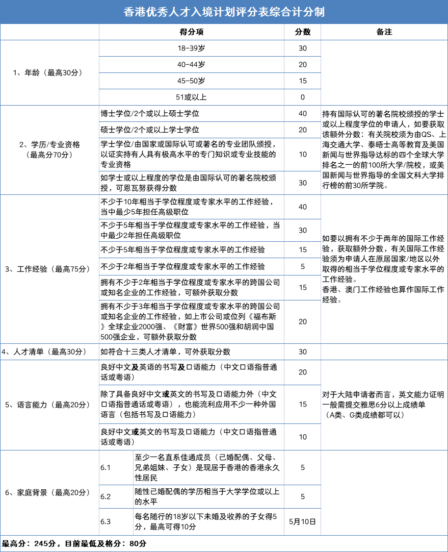 内部资料精准
