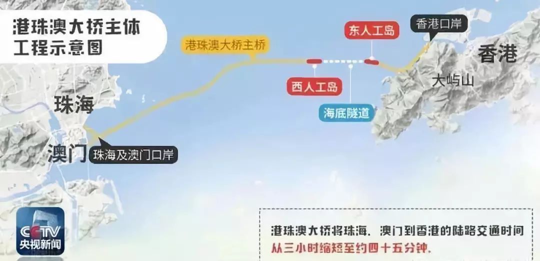 香港资料大全与澳门正版资料最新版2025年概览，香港与澳门资料大全，2025年最新版概览