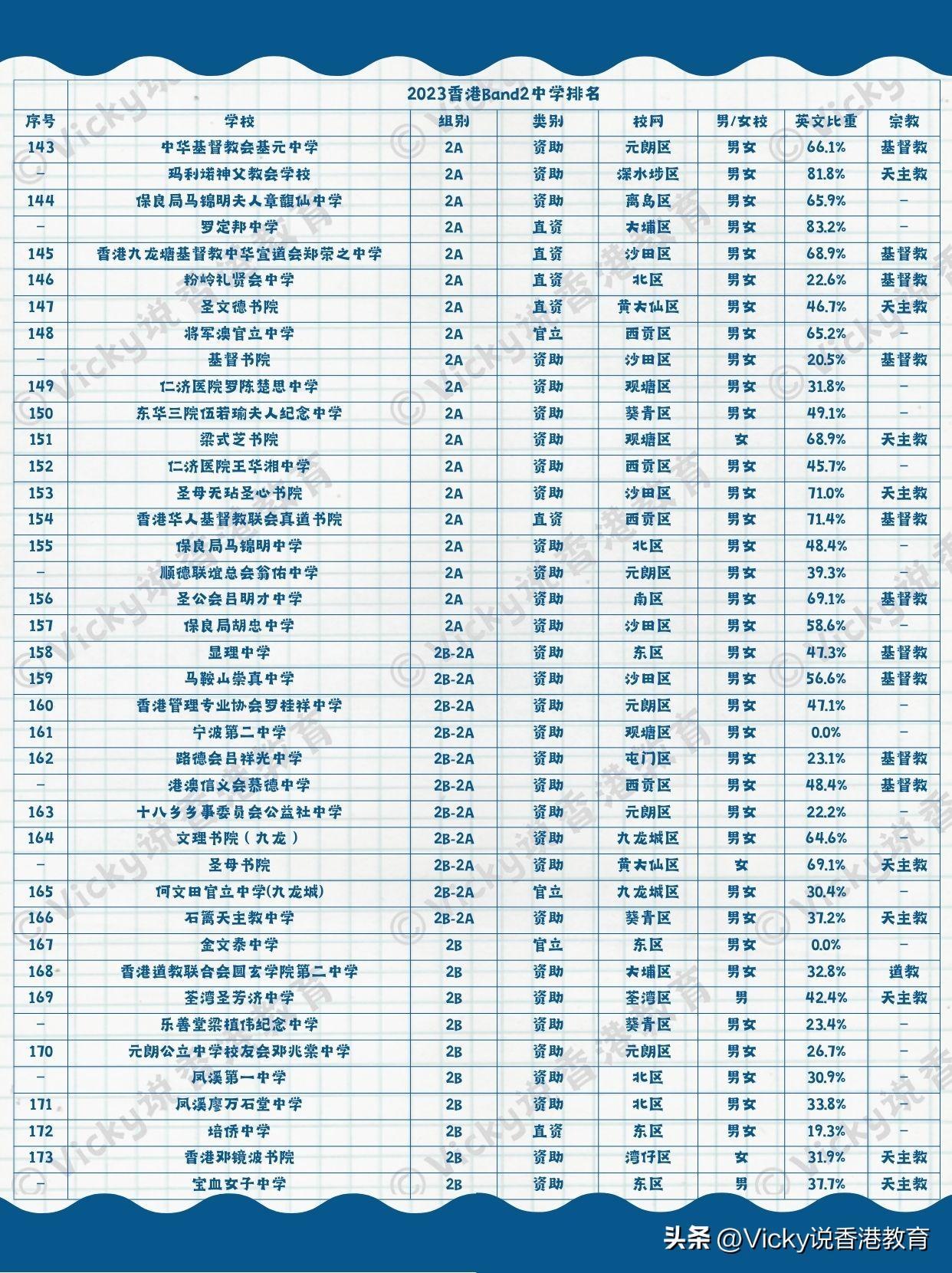 香港资料大全，正版资料2023年最新版解析及展望至2025年最新版本，香港资料大全解析及展望，正版资料最新版至2025年展望报告