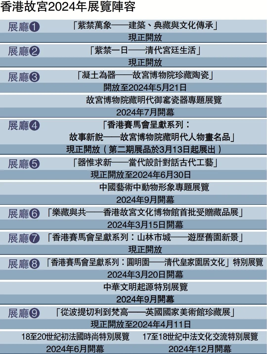 探索与发现 第5页