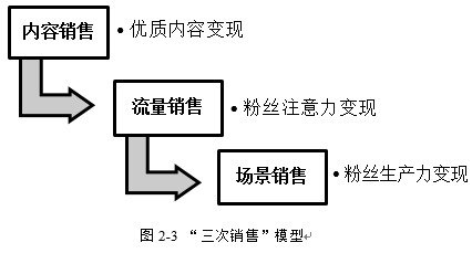 澳门六开彩2021历史记录一览表查询最新版，探索彩票的魅力与最新动态，澳门六开彩2021历史记录最新动态，彩票魅力与一览表查询