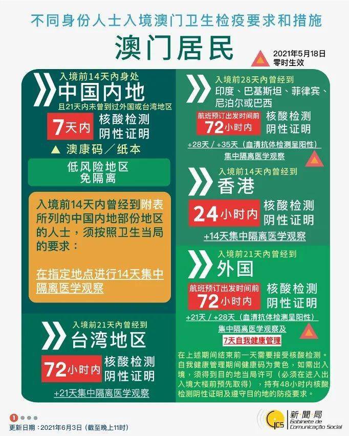 探索香港与澳洲，最新精准资料大全（2025版），香港与澳洲最新精准资料大全探索（2025版）