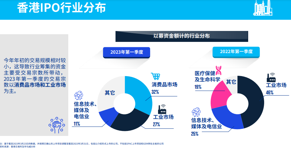 2025年香港最新资料精准分析与今日消息综述，2025年香港最新资料精准分析与今日消息综述，深度解读与预测