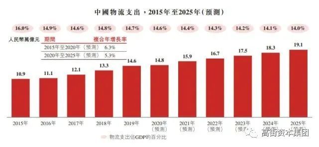 香港最新资讯概览