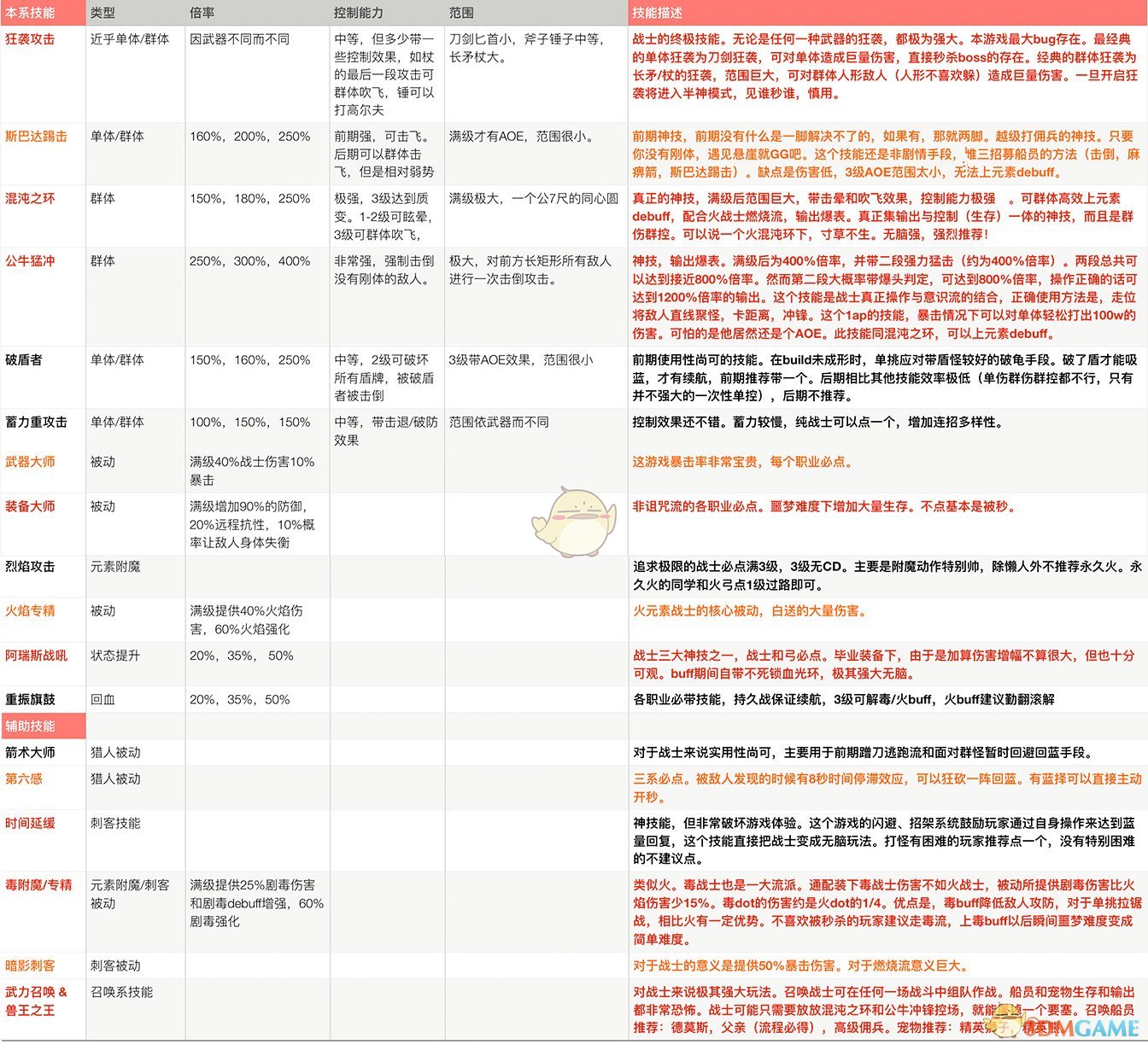 新澳天天开奖资料大全第1052期开奖结果汇总图详解，新澳第1052期开奖结果汇总图及详解，开奖资料大全揭秘