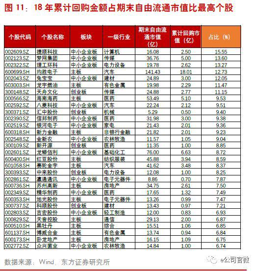 澳门天天开彩大全与十二生肖，探索彩票背后的文化级别，澳门天天开彩背后的文化级别与十二生肖揭秘