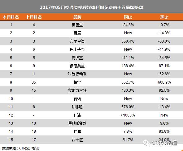 新址246cc944om开奖资料大全最新排行榜最新版——全面解读与深度探索，新址246cc944om开奖资料大全及最新排行榜深度解读与探索