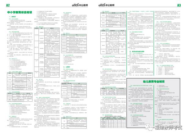澳门二四六天天资料大全