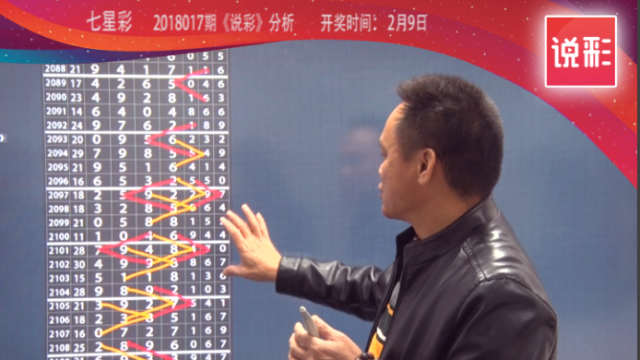 香港六合和彩官网开奖时间结果分析及预测——今天的历史时刻，香港六合和彩官网今日开奖结果分析，历史时刻与预测