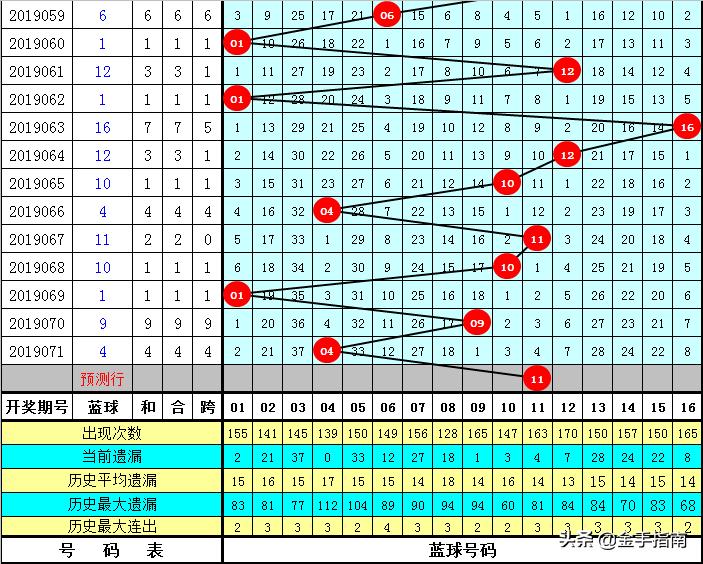 香港6合和彩官网开奖查询，探索7月份开奖号码的神秘面纱，香港六合和彩7月份开奖号码神秘探索，官网开奖查询揭秘