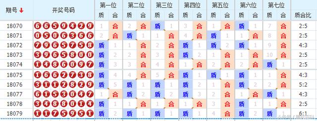 现场开奖直播