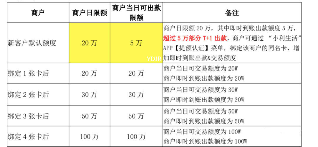 揭秘澳门彩票开奖背后的故事，探寻未来开奖结果预测与真实数据的深度解读，澳门彩票开奖背后的秘密，预测未来结果与真实数据的深度解读