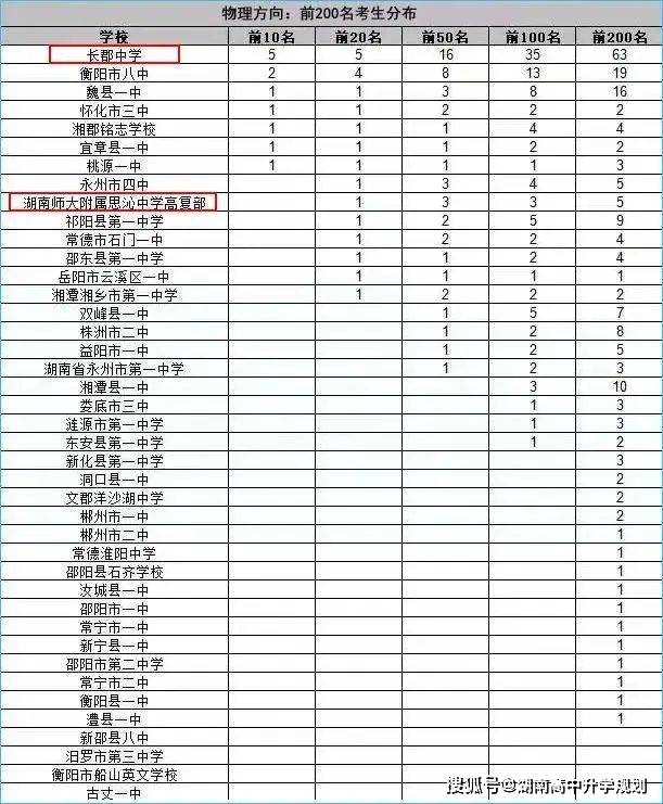 新澳历史开奖最新结果查询表格图片大全集详解，新澳历史开奖结果查询表格图片详解集萃