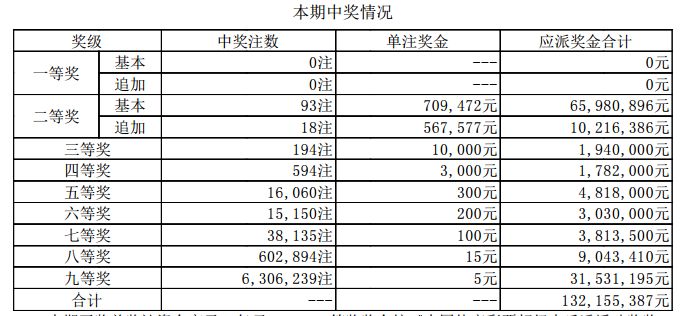 揭秘2025新澳历史开奖最新结果查询表，揭秘，2025新澳历史开奖最新结果查询表全解析