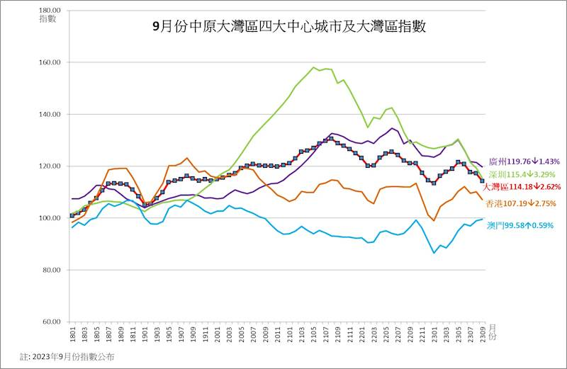 2023年澳门历史开奖结果查询汇总，最新数据与趋势分析，澳门历史开奖结果查询汇总与最新趋势分析（2023版）