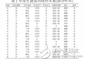 新澳历史开奖最新结果查询表与最新预测分析，新澳历史开奖最新结果查询表与预测分析概览