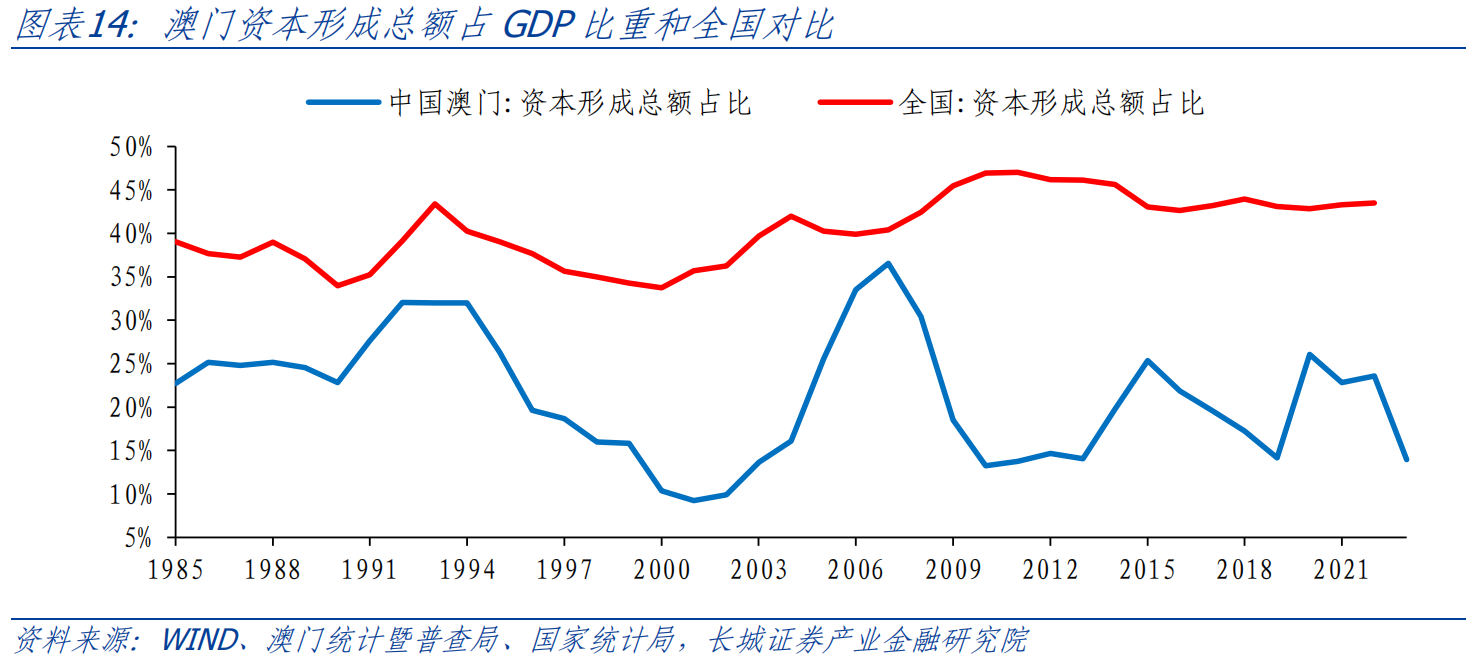 新澳历史开奖最新结果与澳门预测分析，新澳历史开奖最新结果及澳门预测分析概览